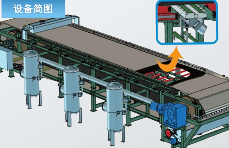 圆盘式真空过滤机